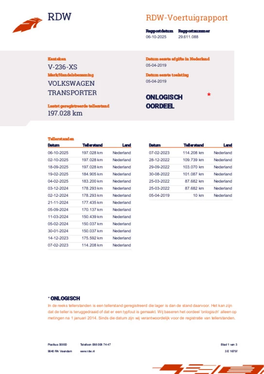 Hoofdafbeelding Volkswagen Transporter
