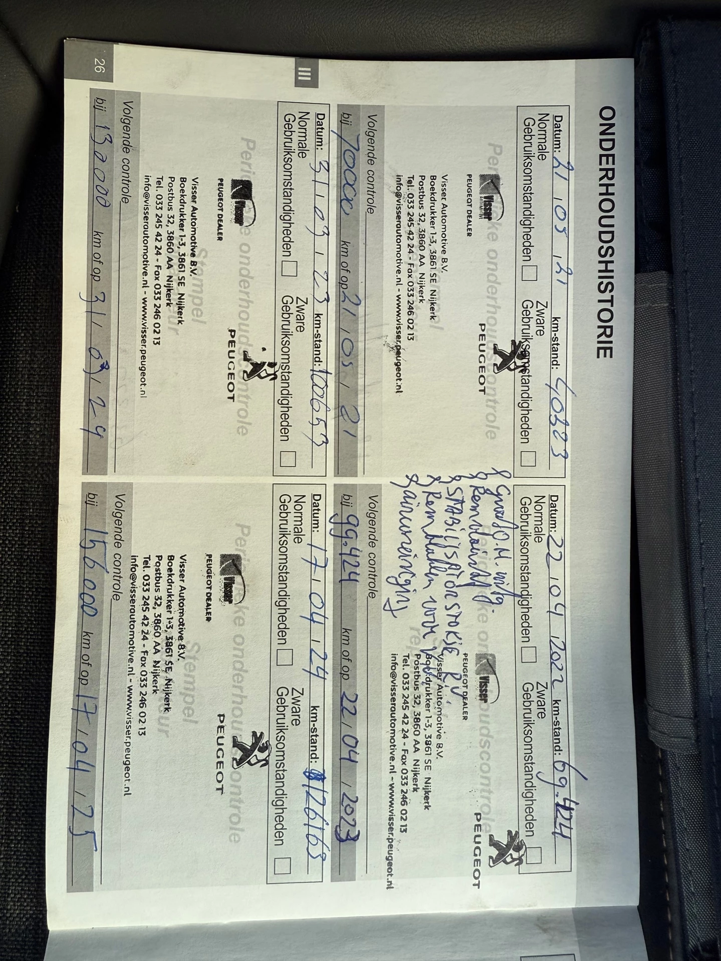 Hoofdafbeelding Peugeot 3008