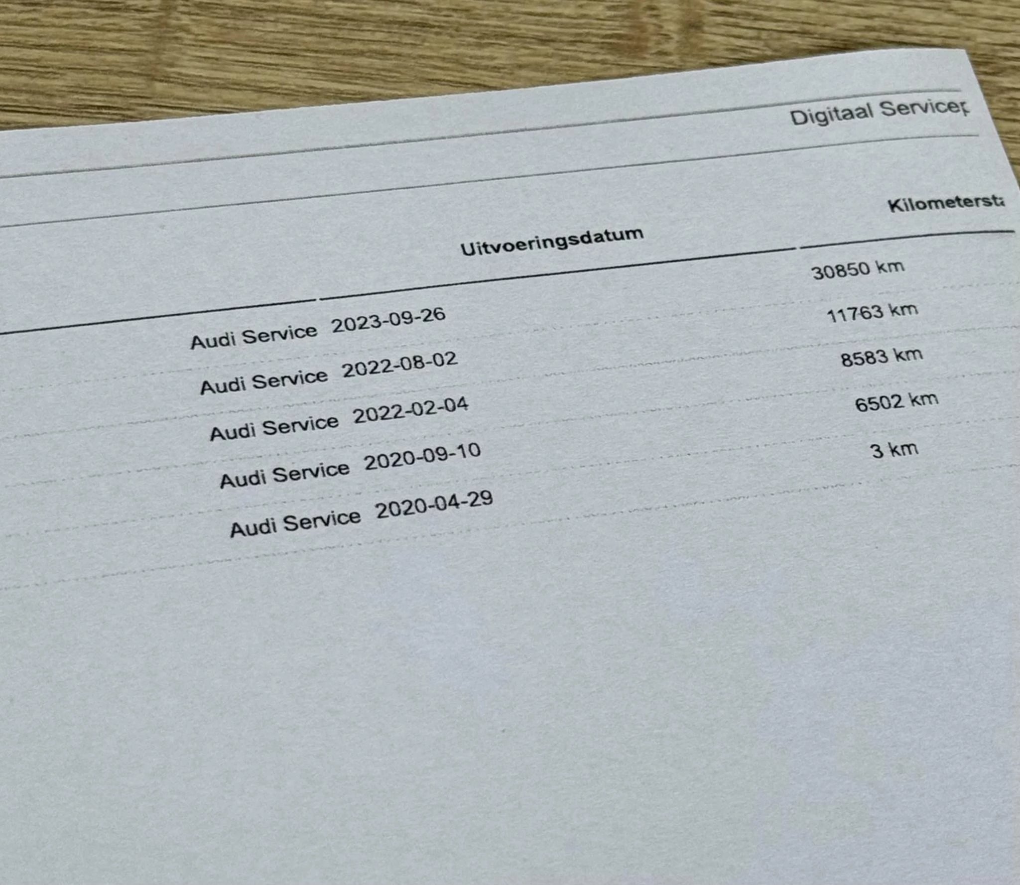 Hoofdafbeelding Audi A4