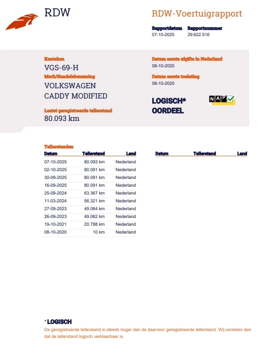 Hoofdafbeelding Volkswagen Caddy