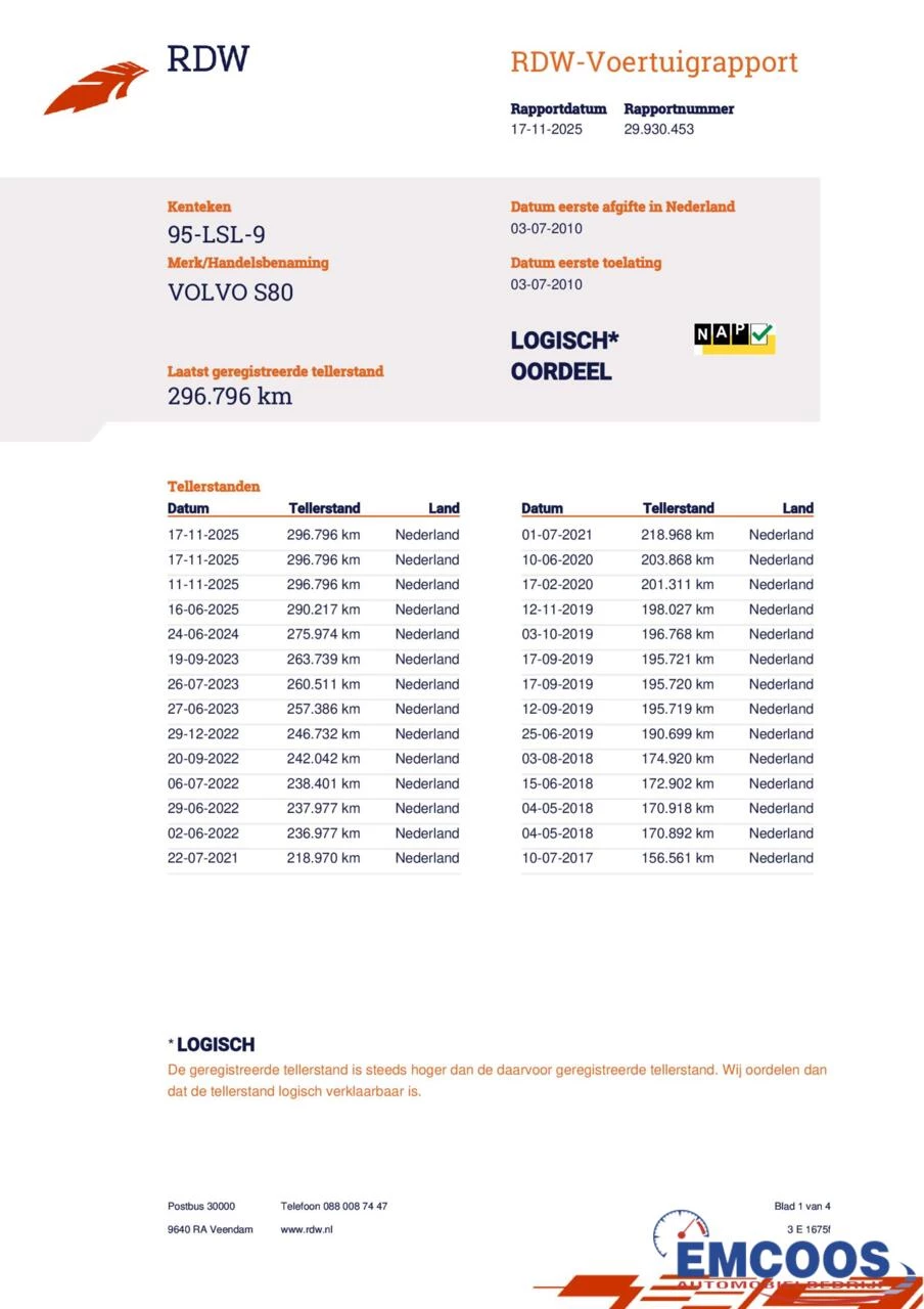 Hoofdafbeelding Volvo S80