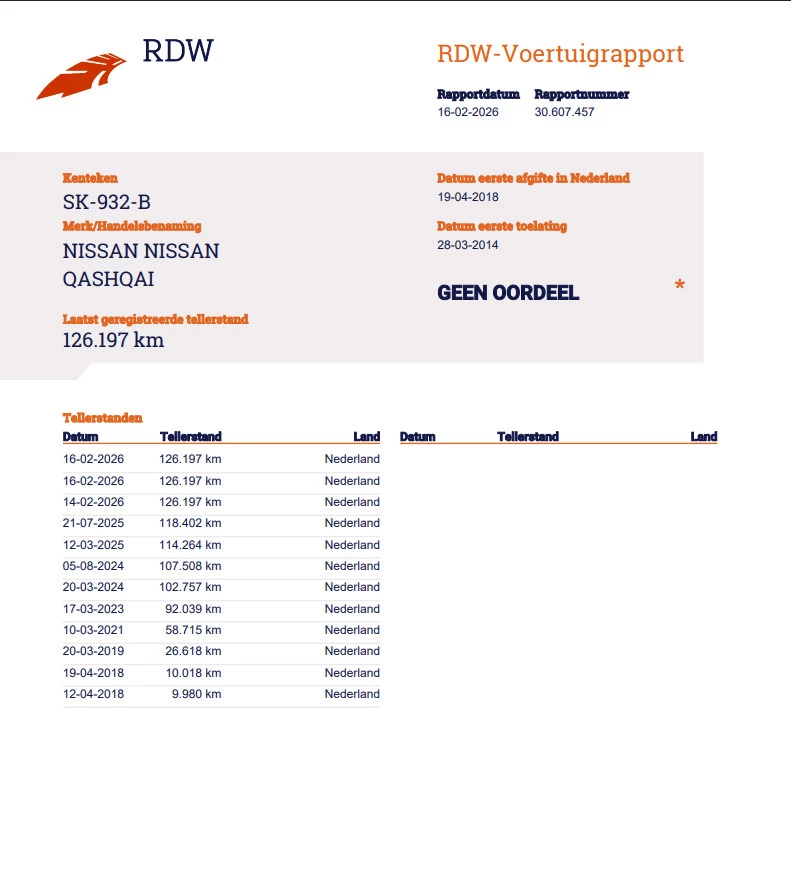 Hoofdafbeelding Nissan QASHQAI