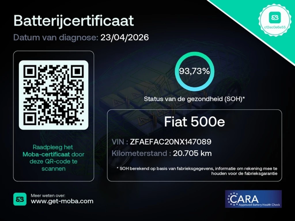 Hoofdafbeelding Fiat 500e