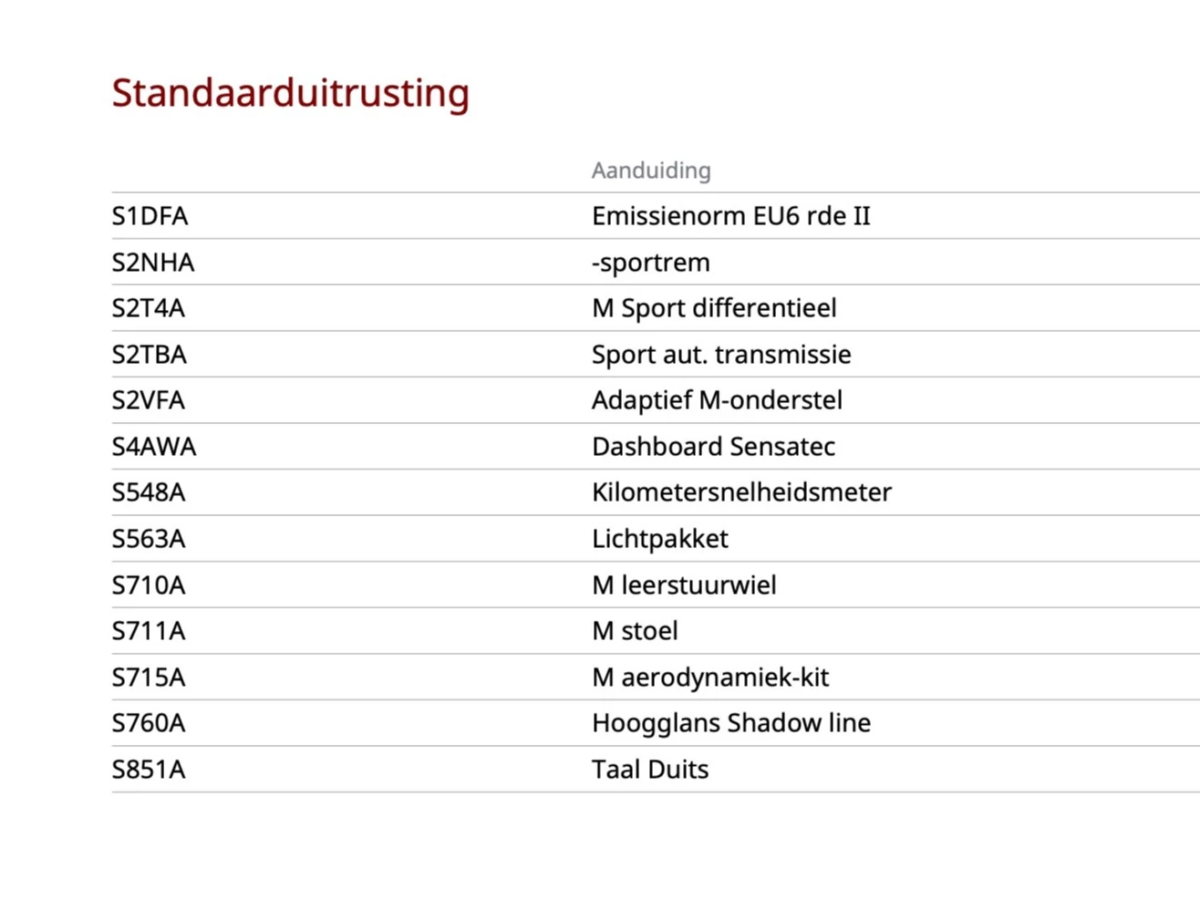 Hoofdafbeelding BMW Z4