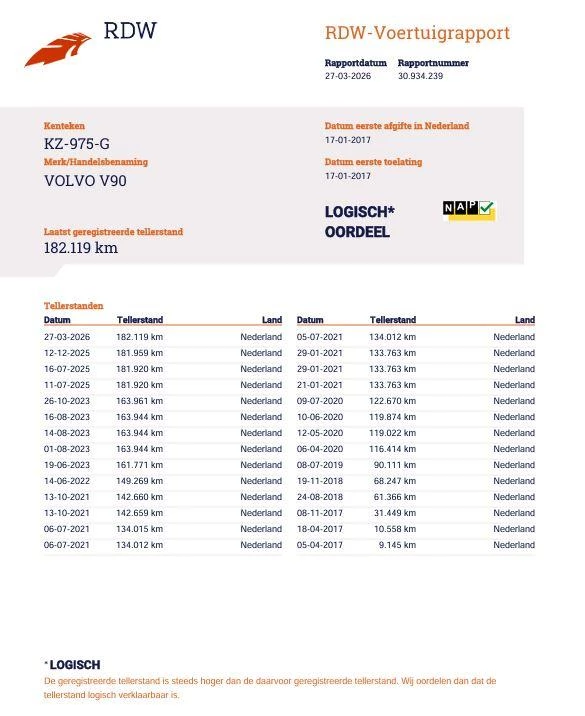 Hoofdafbeelding Volvo V90