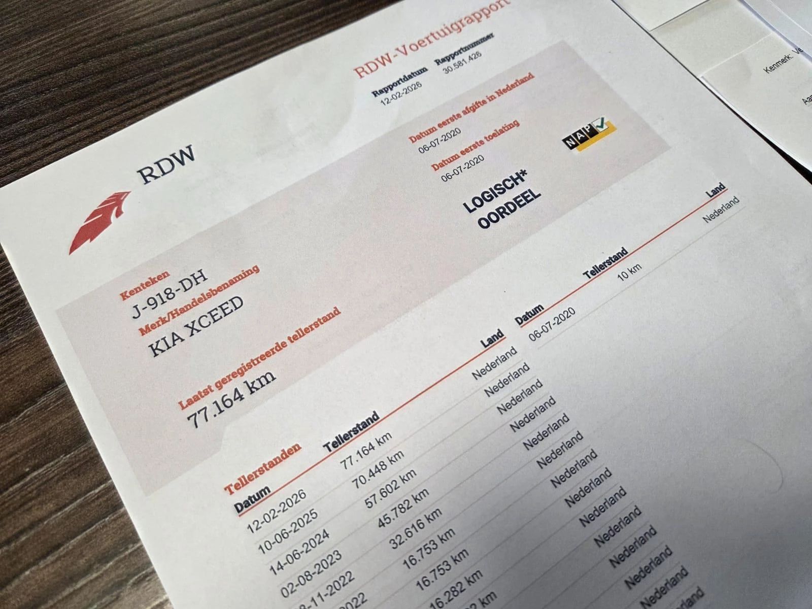 Hoofdafbeelding Kia XCeed