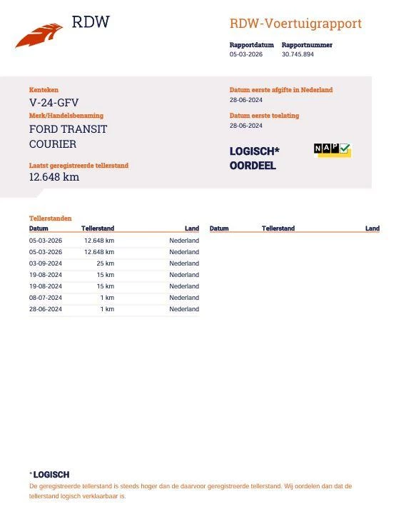 Hoofdafbeelding Ford Transit Courier