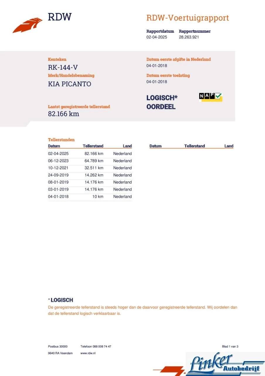 Hoofdafbeelding Kia Picanto