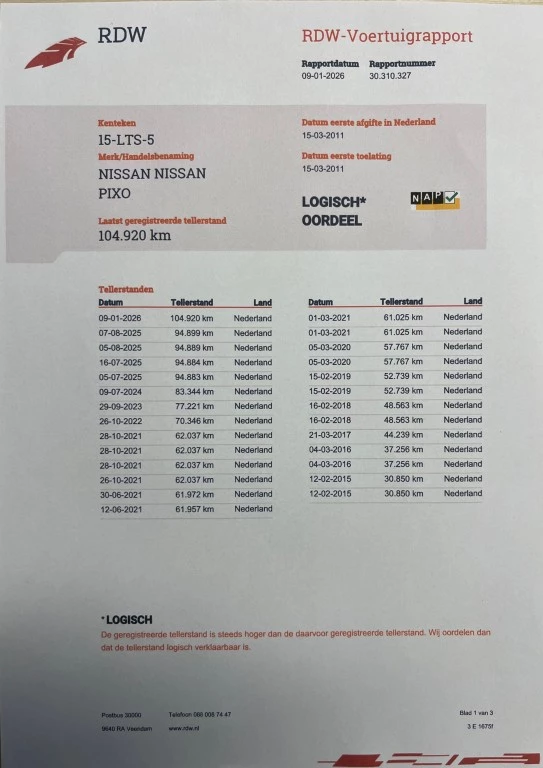 Hoofdafbeelding Nissan Pixo