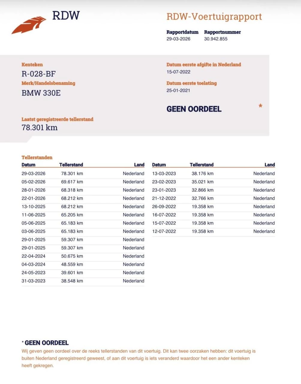 Hoofdafbeelding BMW 3 Serie