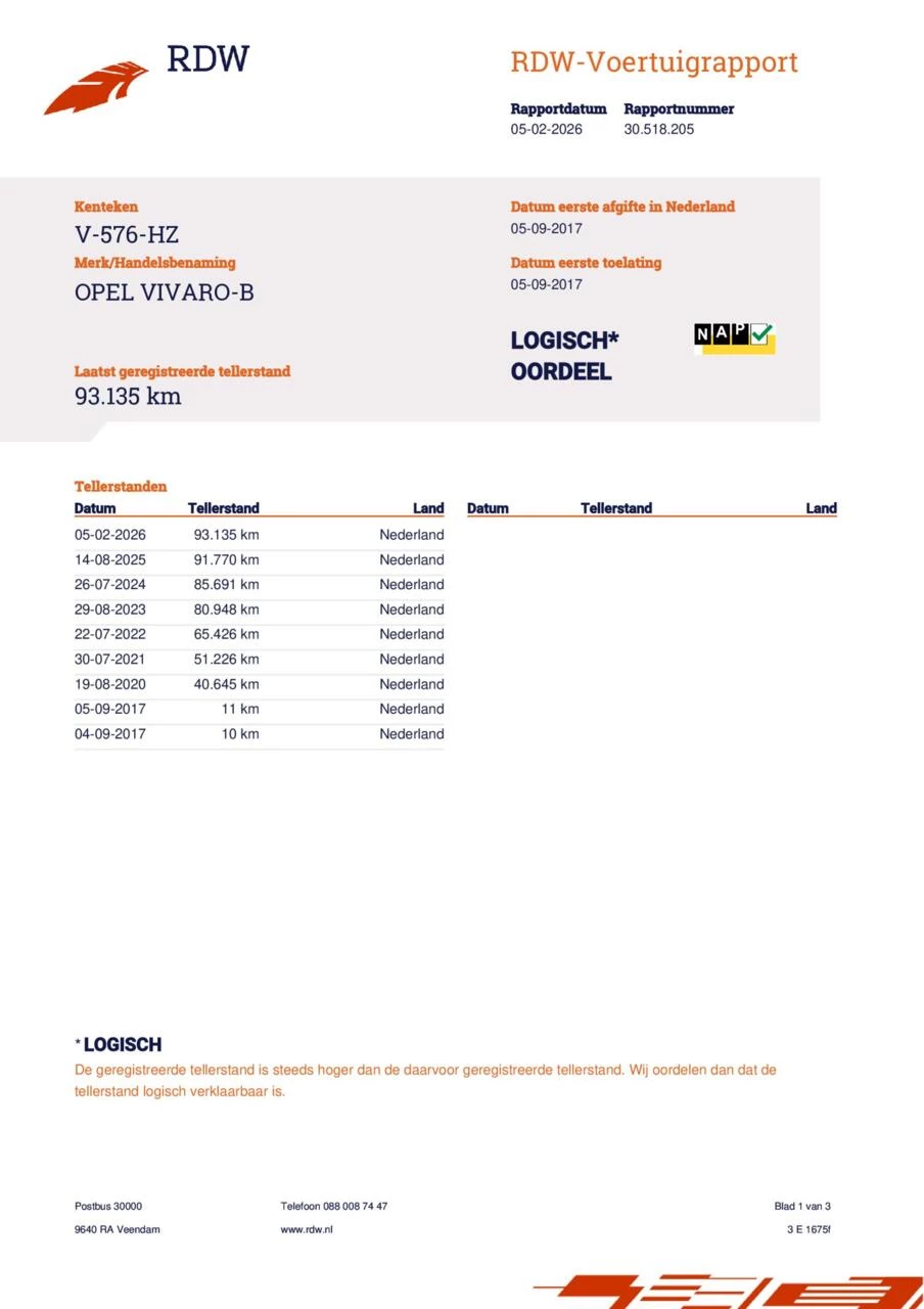 Hoofdafbeelding Opel Vivaro