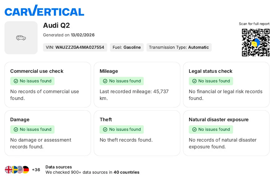 Hoofdafbeelding Audi Q2