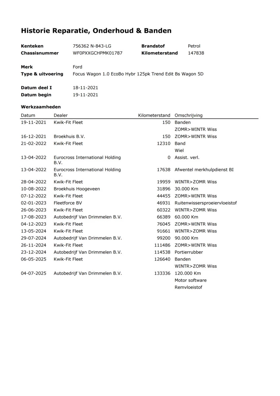 Hoofdafbeelding Ford Focus