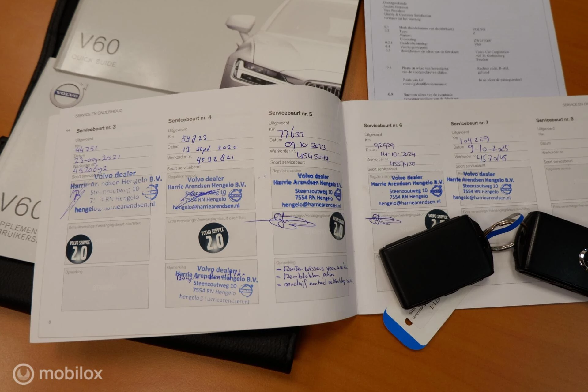 Hoofdafbeelding Volvo V60