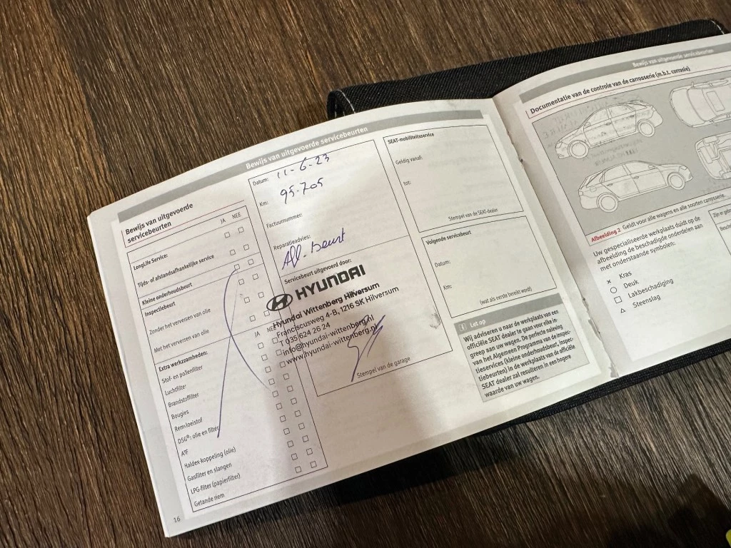 Hoofdafbeelding SEAT Mii