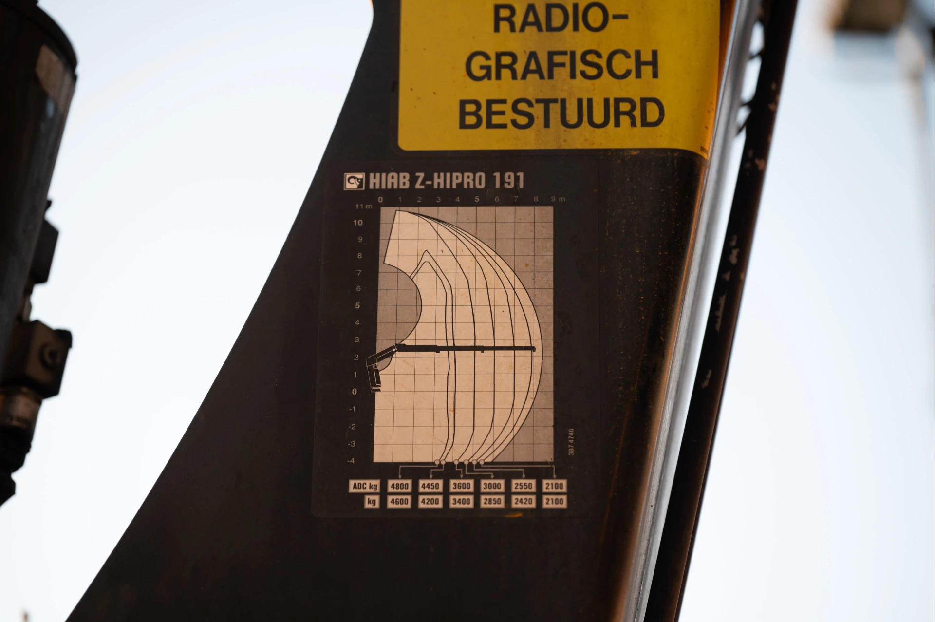 Hoofdafbeelding MAN TGS