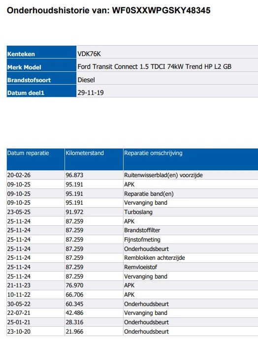 Hoofdafbeelding Ford Transit Connect
