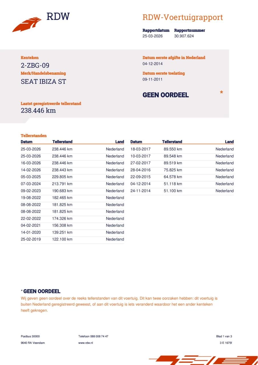 Hoofdafbeelding SEAT Ibiza