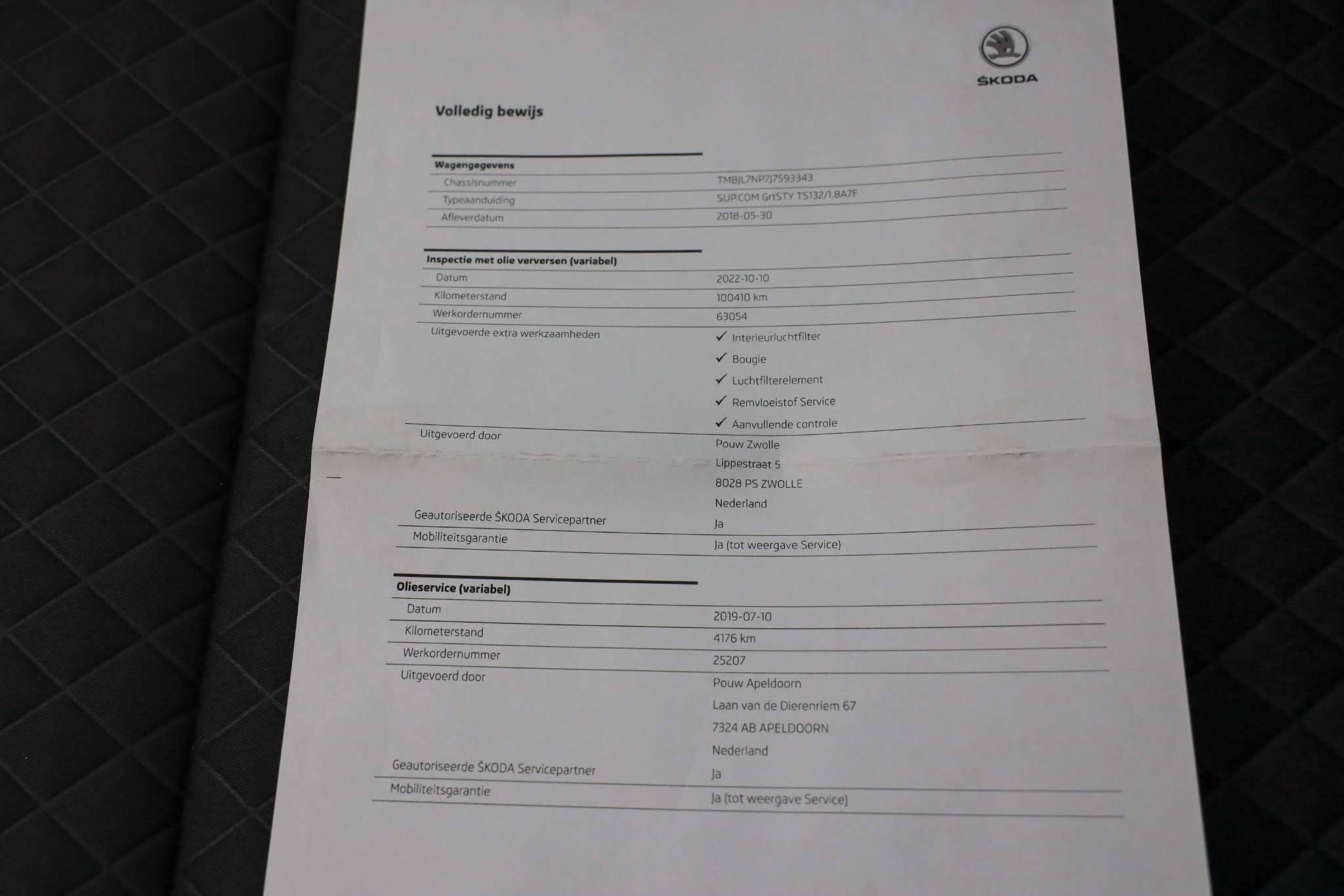 Hoofdafbeelding Škoda Superb