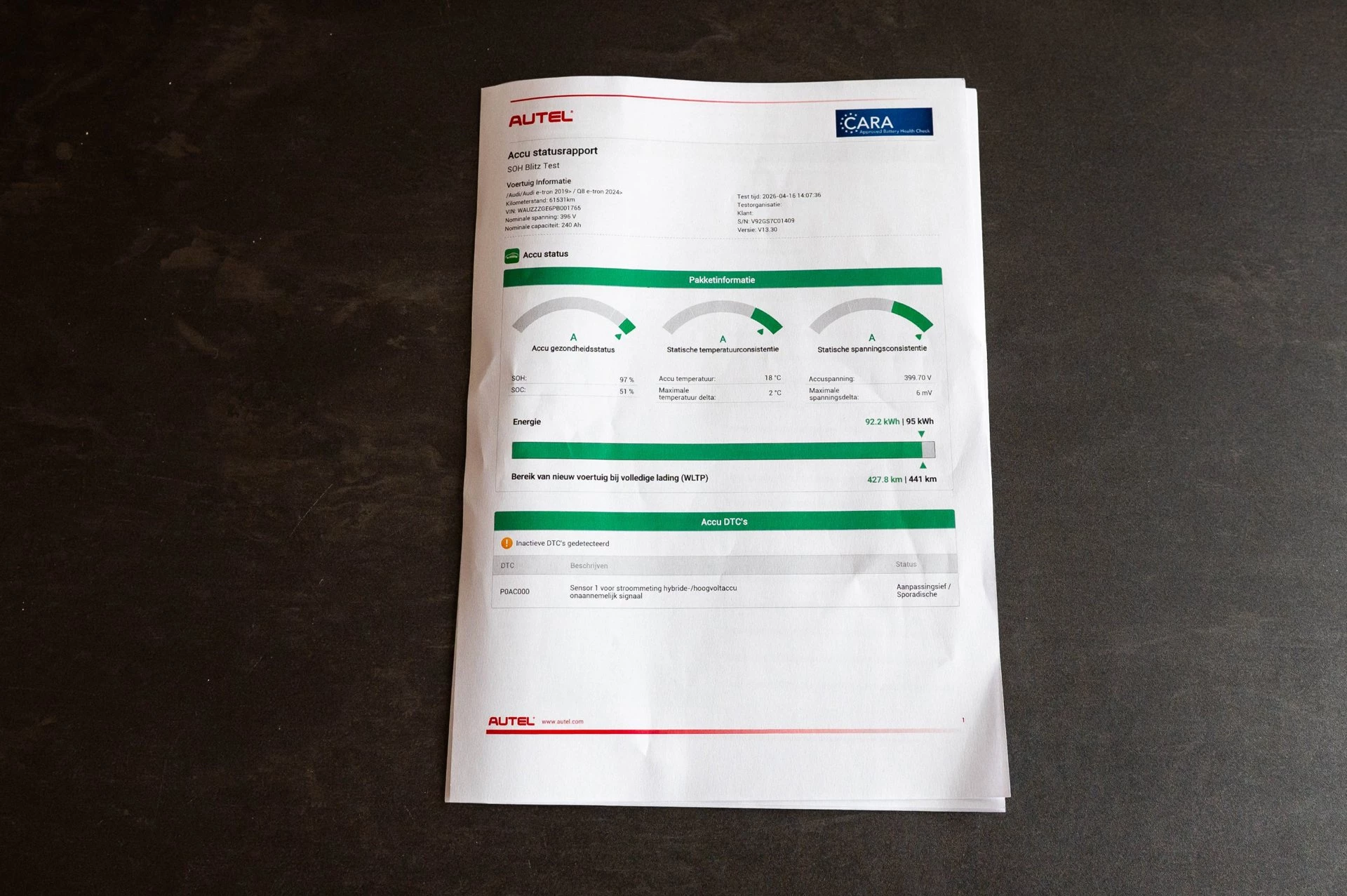 Hoofdafbeelding Audi e-tron