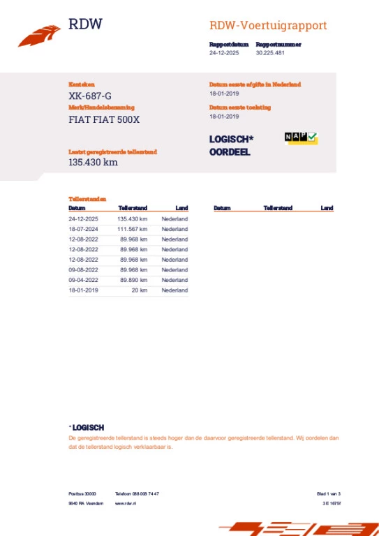 Hoofdafbeelding Fiat 500X