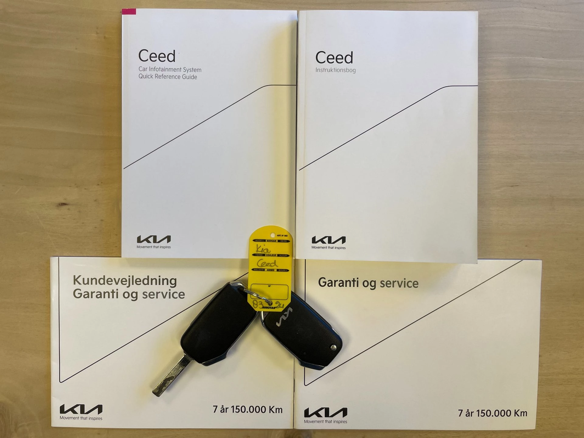 Hoofdafbeelding Kia Ceed Sportswagon