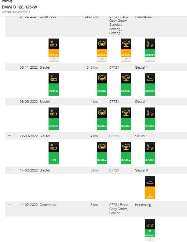 Hoofdafbeelding BMW i3