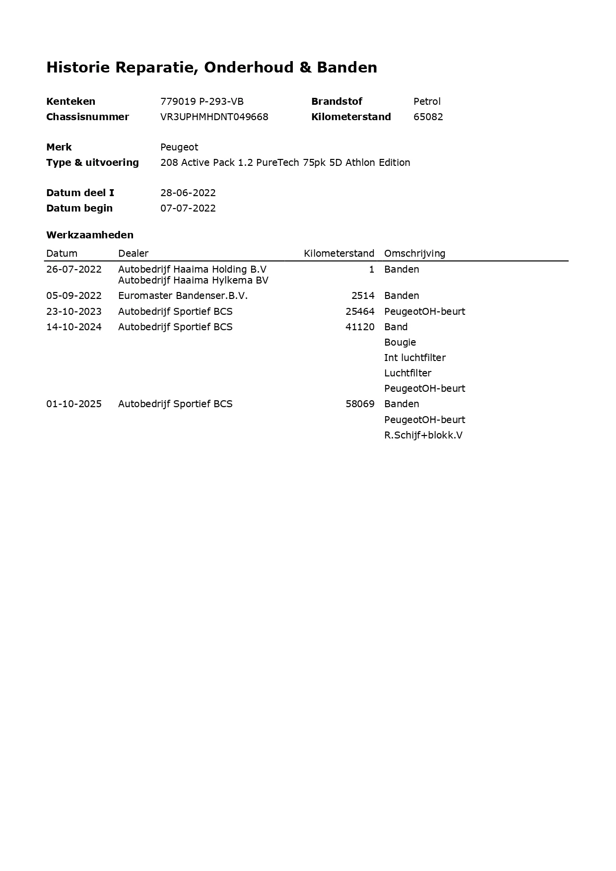 Hoofdafbeelding Peugeot 208