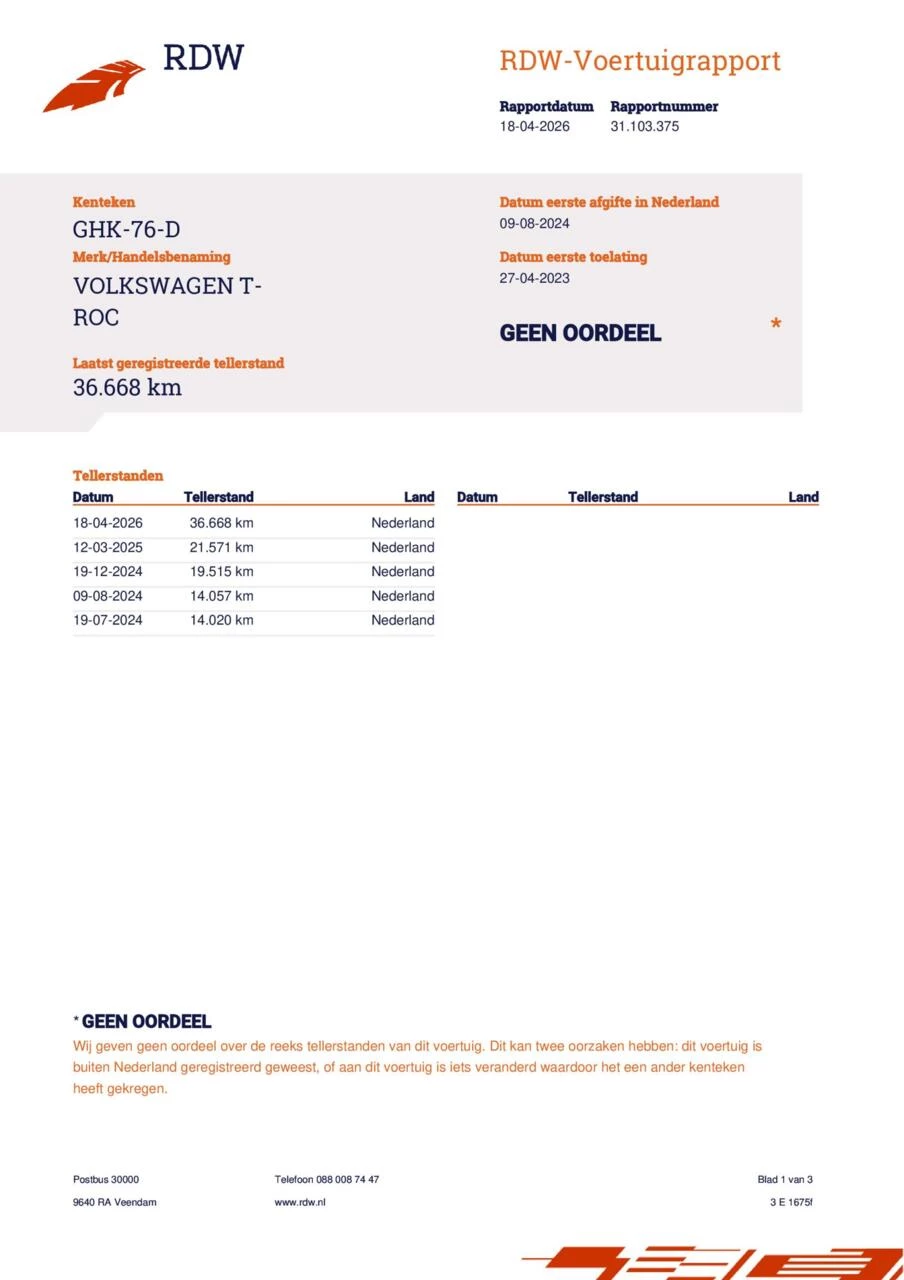 Hoofdafbeelding Volkswagen T-Roc