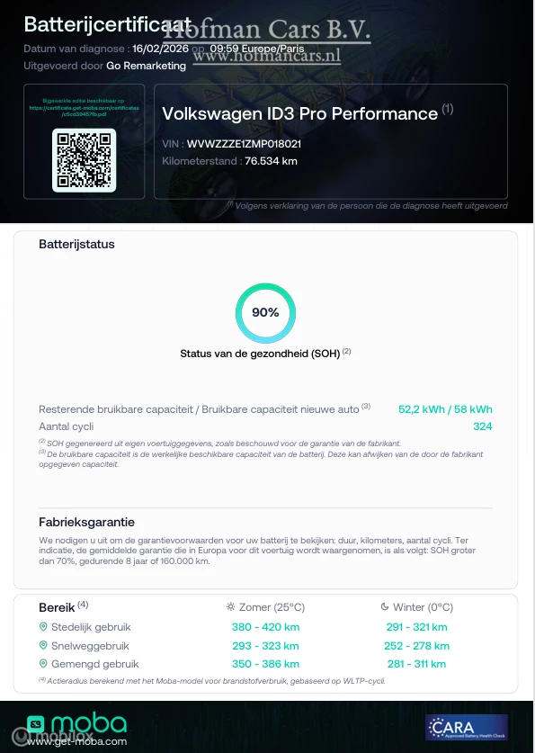 Hoofdafbeelding Volkswagen ID.3