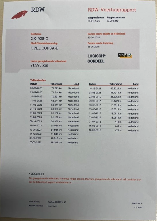 Hoofdafbeelding Opel Corsa