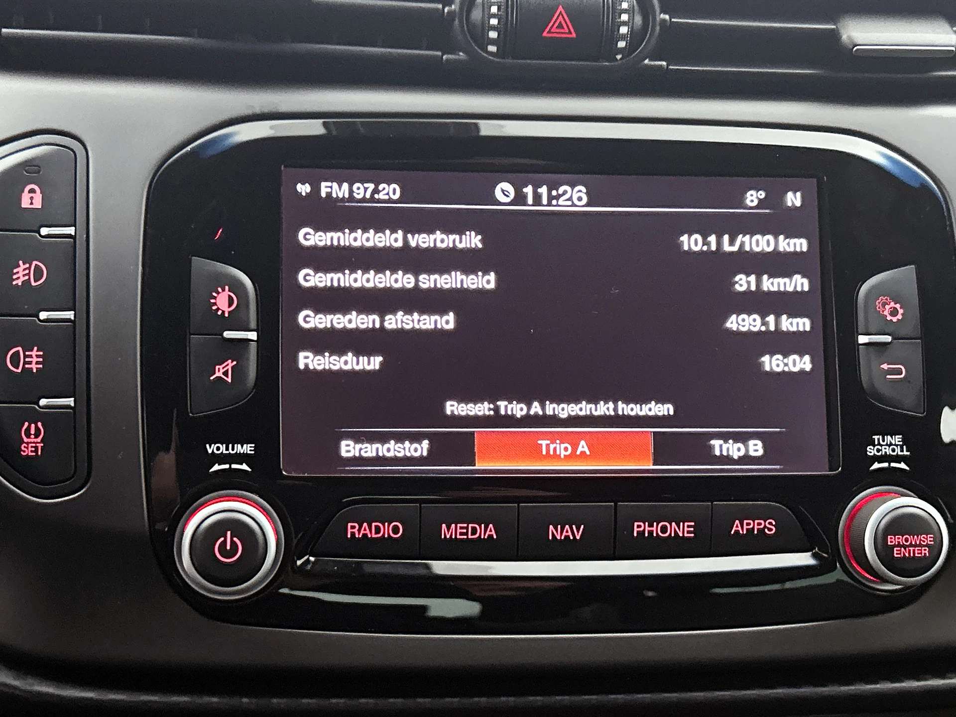 Hoofdafbeelding Alfa Romeo Giulietta