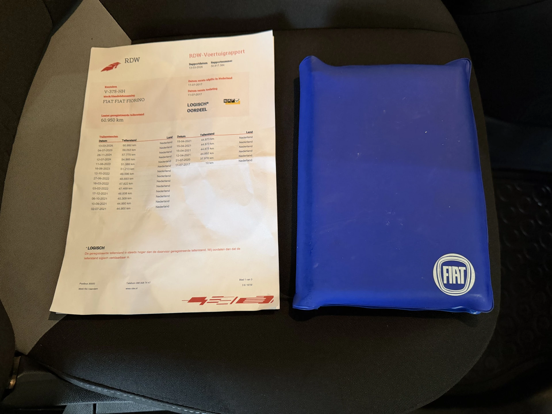 Hoofdafbeelding Fiat Fiorino