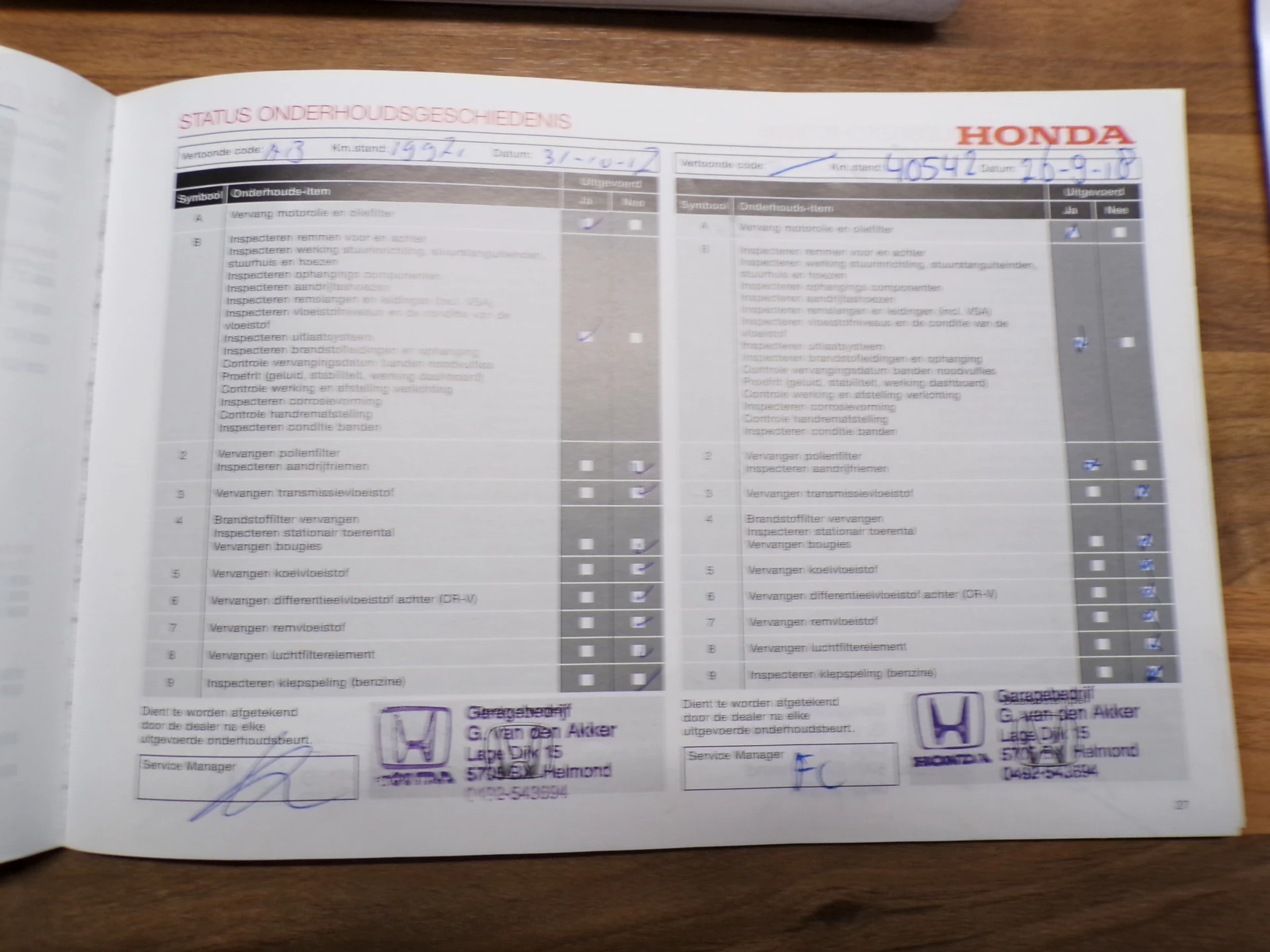 Hoofdafbeelding Honda Jazz