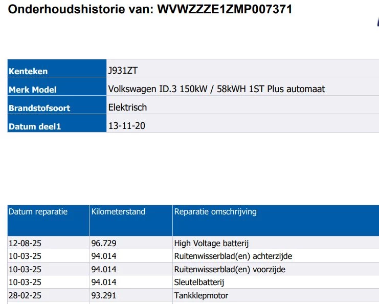 Hoofdafbeelding Volkswagen ID.3