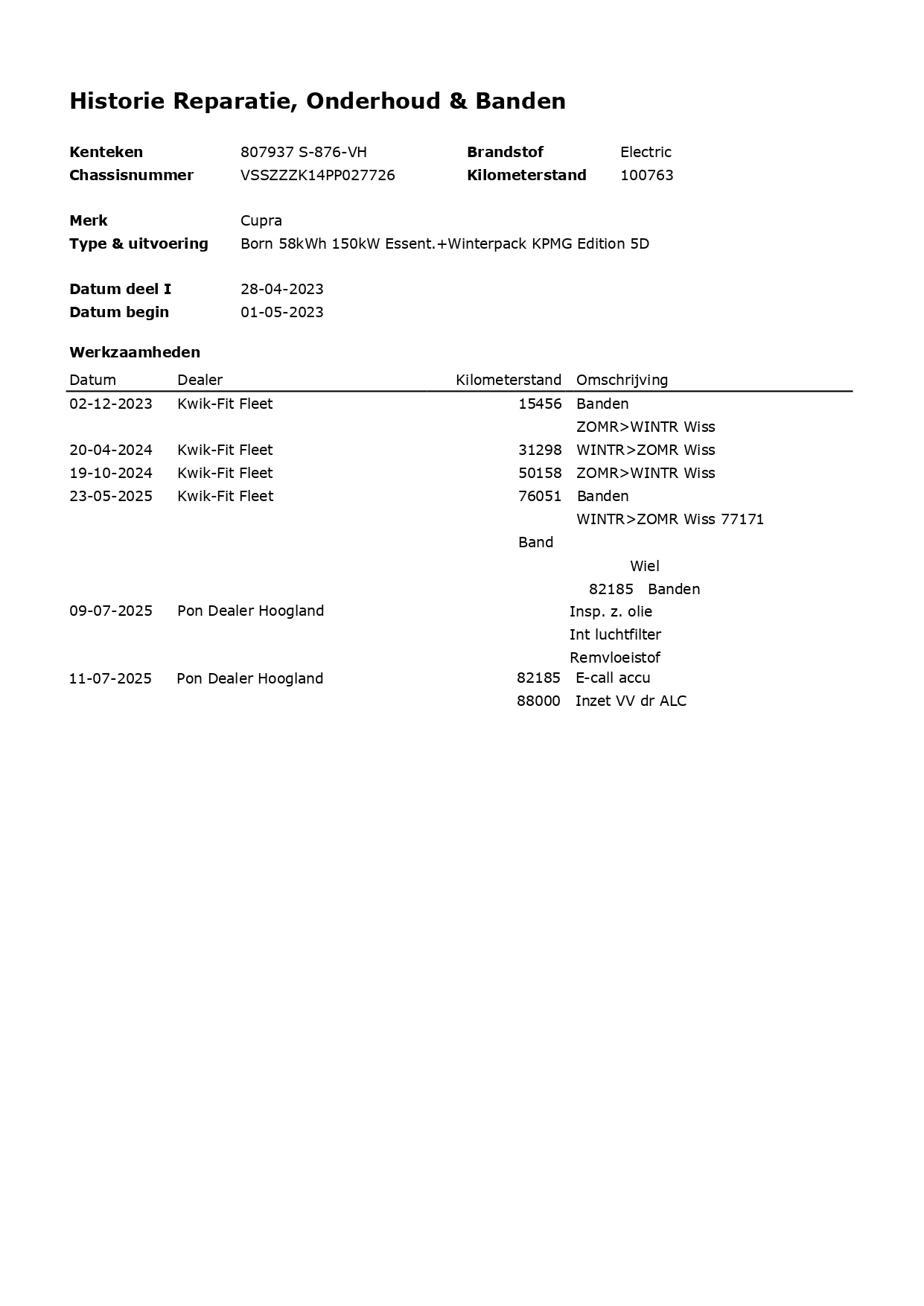 Hoofdafbeelding CUPRA Born