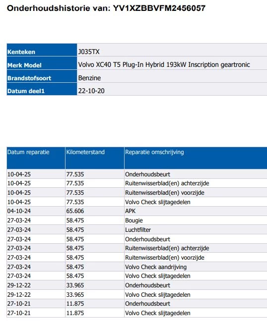Hoofdafbeelding Volvo XC40