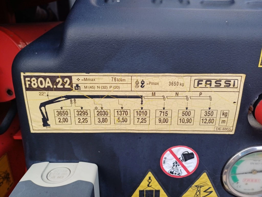 Hoofdafbeelding Renault Midlum