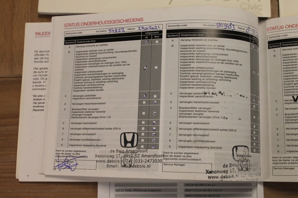 Hoofdafbeelding Honda Civic