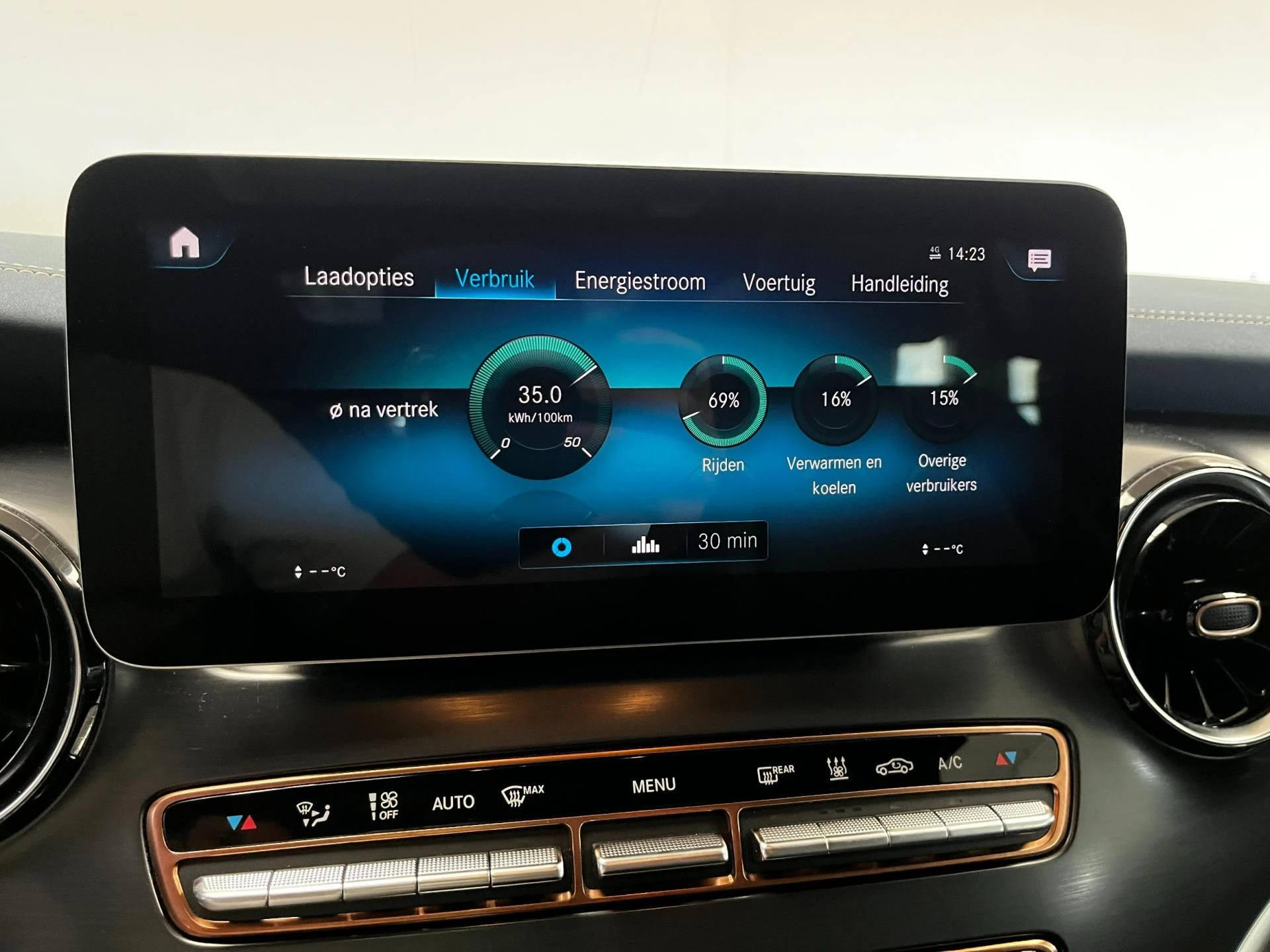 Hoofdafbeelding Mercedes-Benz EQV