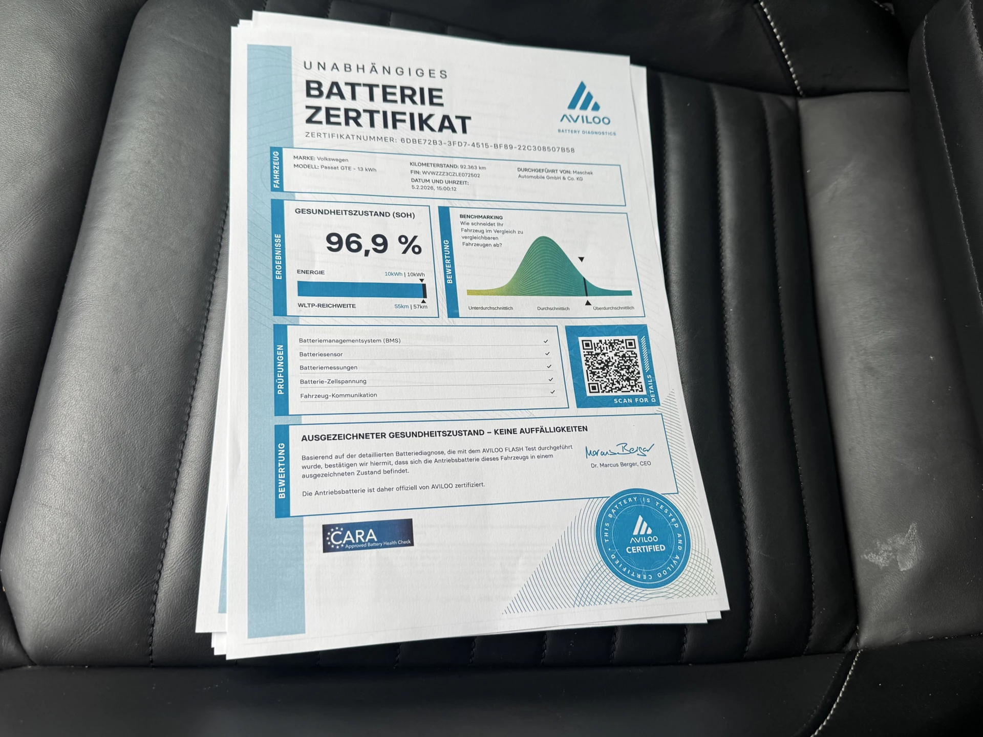 Hoofdafbeelding Volkswagen Passat