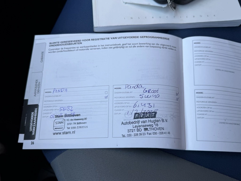 Hoofdafbeelding Fiat Panda