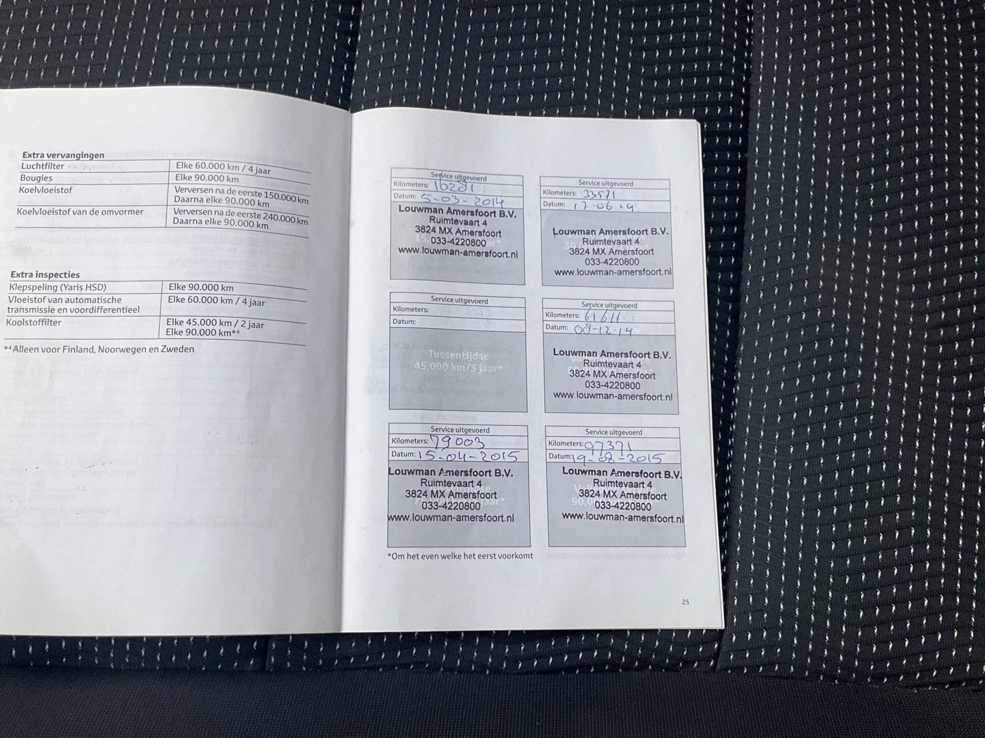 Hoofdafbeelding Toyota Auris